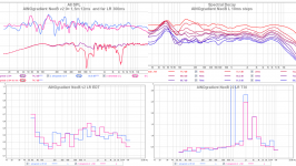 ainogneob v2 LR decay edt t30.png
