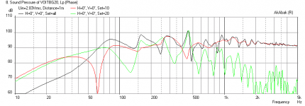Voigt-BG20-Freq-1m.png