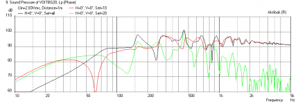 Voigt-BG20-Freq-1m-36in-wall.png
