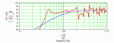 TB W3-871S Cyburgs-Needle sim [undamped].gif