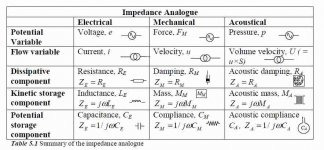 Robert Oldfield_Impedance Analog.jpg