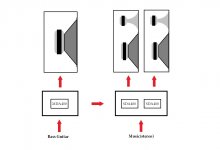 bass rig music layout.jpg