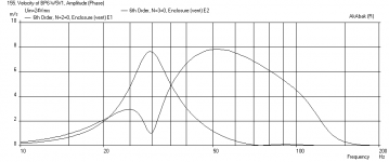 BP6-W5-Velocity-maxSPL.png