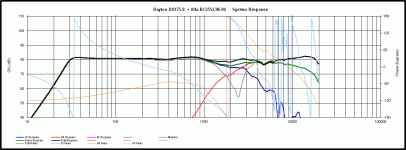 PCD summed FR on 11.5in bfl.gif