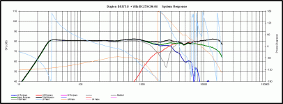 PCD summed FR on 11.5in bfl v2.gif