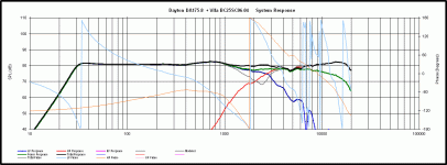 PCD on 11.5in bfl v3.gif
