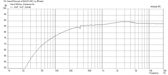 Nautaloss-I-FE103EN-Freq-1m.png
