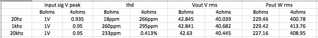 Screen Shot 2014-02-25 at 11.05.05 AM.png