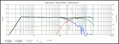 PCD on 11.5 bfl v4 ultra.gif