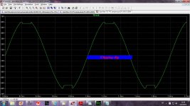 CFA-200W-clipping-dip.jpg