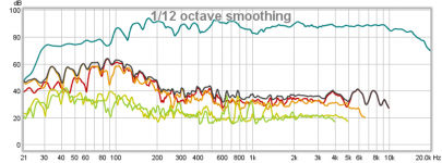 Flat-Wall-Mount-MLTL-Freq-HD-Meas-1m.png