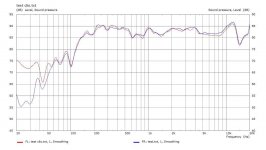 SPL smoothing cmp.jpg
