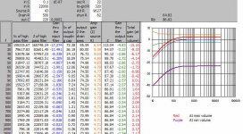 bosoz-gain-calc.jpg