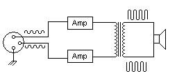 balanced amp.jpg