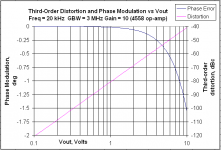 gilbert_20khz_4558.png