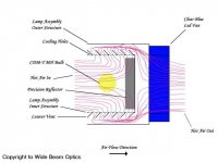 light box design final 1 theroy.jpg