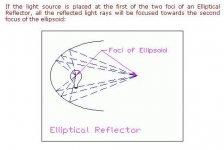 eliptical.jpg