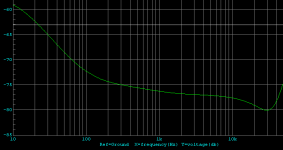 gb300d psrr.png