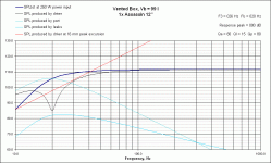 vb response assassin 12 99l.gif