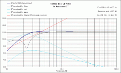 vb response assassin 12.gif