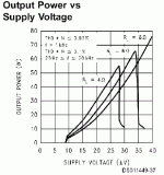 gc power graph.gif