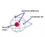 light engine.jpg