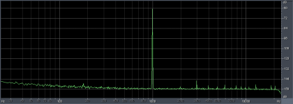 1kHz -60dB 24bit dithered source.png 1kHz -60dB 24bit dithered source.png