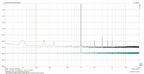 THD 1kHz soundcard analog and SPDIF loopback.jpg