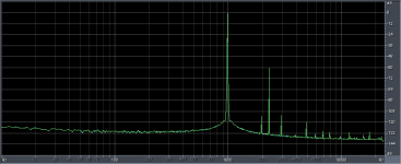 1k 0dBFS 2k333 -60dBFS.png 1k 0dBFS 2k333 -60dBFS.png