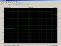 LIMP Sine Wave Impedance.jpg
