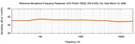 Screen Shot 2014-02-25 at 20.06.42.png
