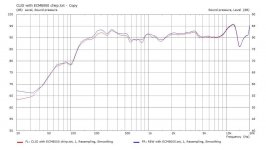 SPL comparison ECM8000 resample smooth.jpg
