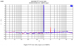 AKMfig9.png