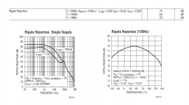 datasheet_LT3080.png