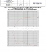 HIVI F10 v2009, VB = 33.3 L, FB = 29.0 Hz.jpg