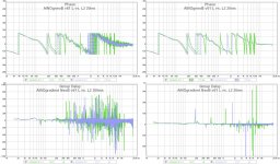 ainogneob v61 lvs  l2 phase gd.jpg