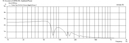 Cornu-60x7p6-W3-594SB-Displ.png
