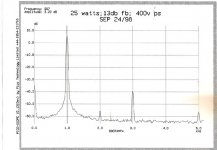 6080 Amp THD at 25 Watts.jpg