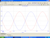 Mooly_Phase_Splitter_Transient_2_Periods.png