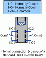 dpco.gif