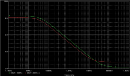 cfa_vfa_output_impedance.png