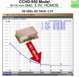 CCHD950.jpg