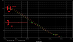 cfa_vfa_output_impedance_VA.png