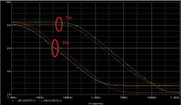 cfa_vfa_output_impedance_COB.png