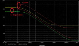 cfa_vfa_output_impedance_RD.png