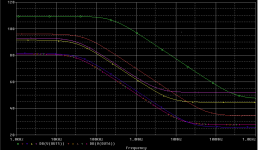 cfa_vfa_output_impedance_RO_param.png