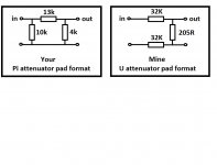 Singal attenuator.jpg
