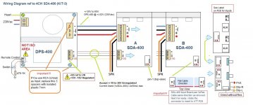 DPS-400-SDA-400-4CH.jpg