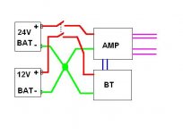 BT-AMP.JPG