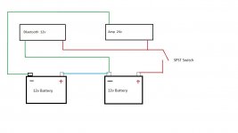 12 24v Battery.jpg